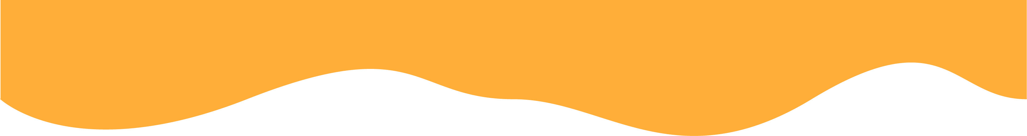 أنابيب معدنية,أنابيب,معادن,البركة,البركة للمعادن,معادن البركة, بروفيلات معدنية, صلب, معدن,حديد,قضبان معدنية,معدنية,قضبان,البركة,بركة,معادن في حلب,حلب,ستيل,ستانلس ستيل,معادن البركة